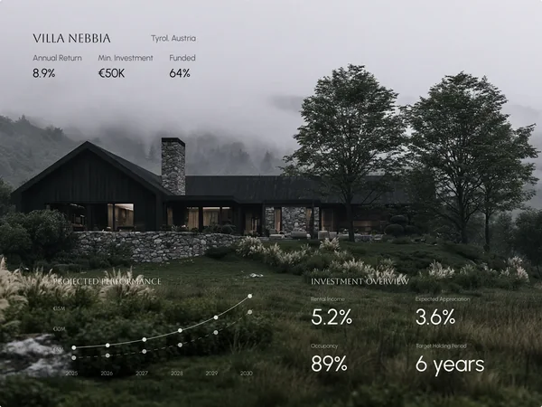 AUREL investment view for Villa Nebbia with the projected performance and the investment overview