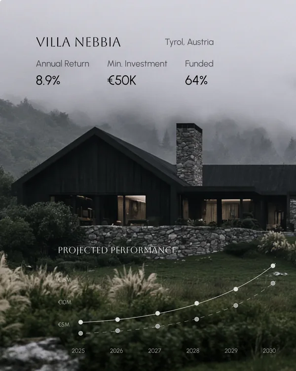 AUREL portrait layout of the Villa Nebbia projected performance