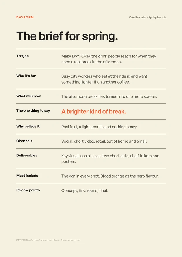 Example DAYFORM creative brief for the spring launch