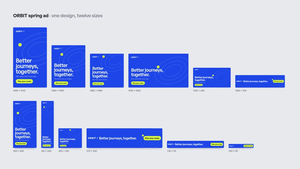 One ORBIT ad in twelve sizes, from a story to a 320 × 50 banner