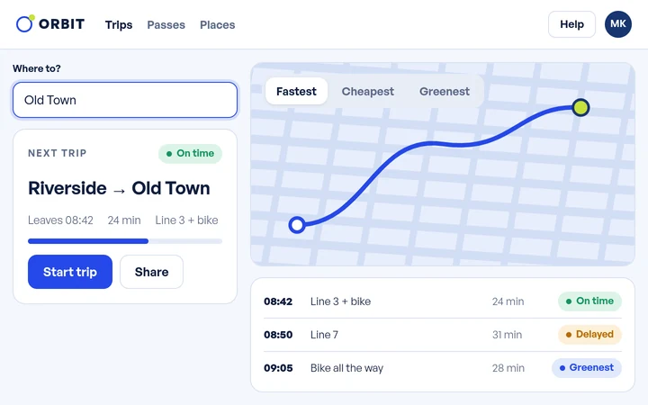 ORBIT web app with the trip card, route map and timetable from one set of components