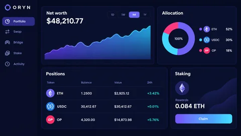 ORYN portfolio dashboard with net worth, allocation, positions and staking