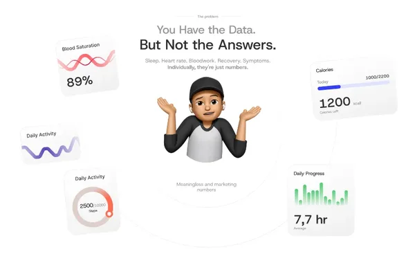 Luma: You Have the Data. But Not the Answers, with health metric cards