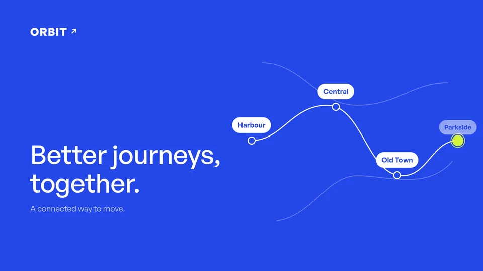 ORBIT explainer frame