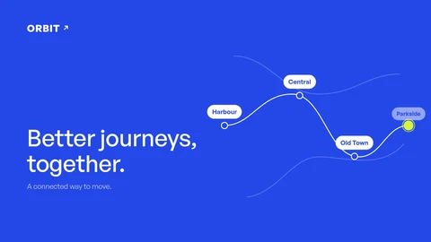 ORBIT explainer loop: the dot rides the route from stop to stop, Better journeys, together.