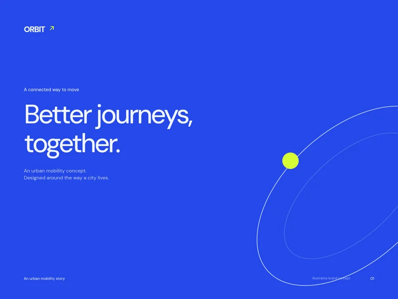 ORBIT pitch deck cover in 4:3, Better journeys, together.