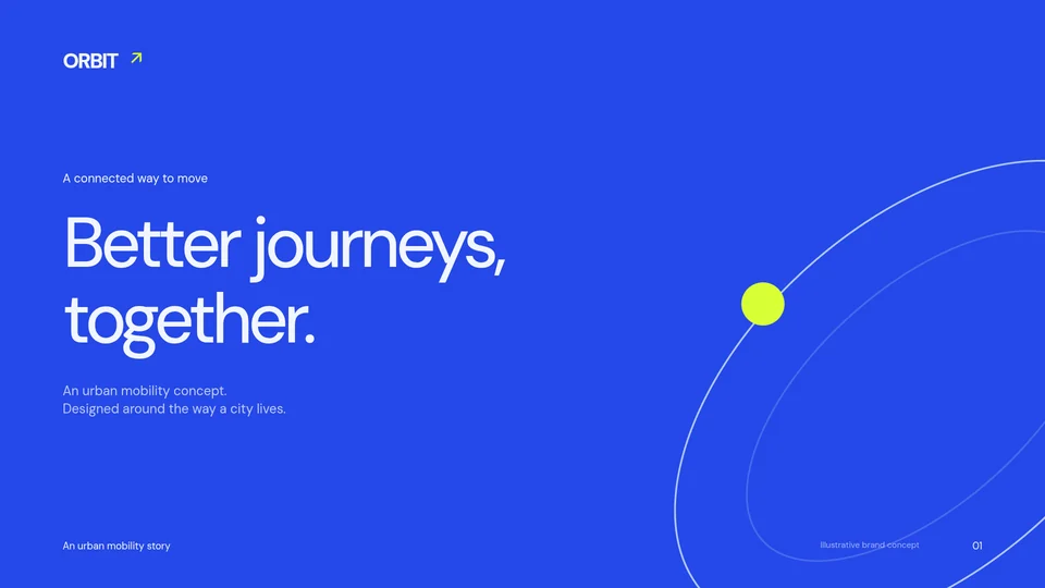 ORBIT pitch deck cover in 16:9